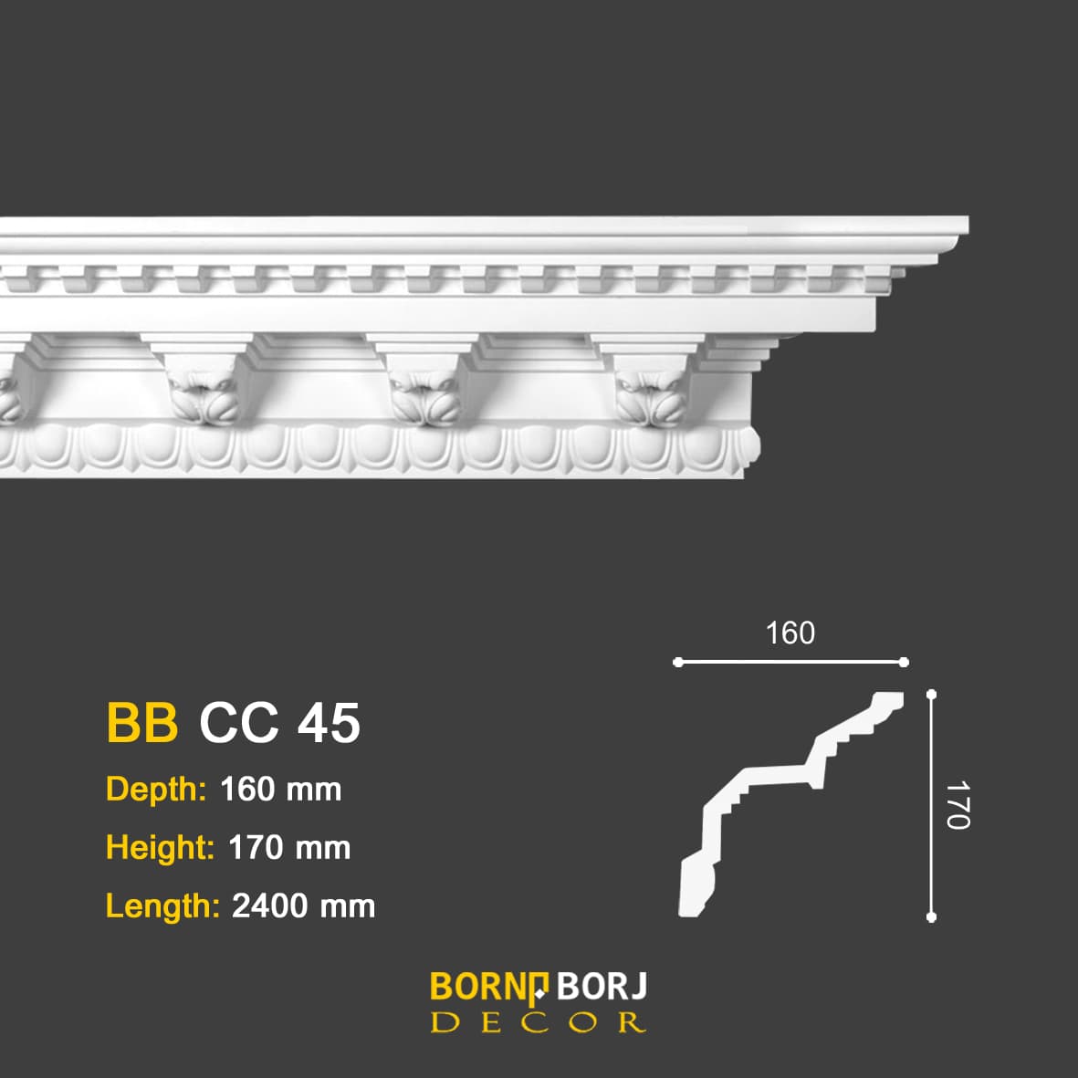 ابزار گلویی طرح دار پلی یورتان Carving Cornice ابزار گلویی جدید